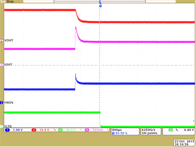 LM74202-Q1 look_ahead_overload_current_fault_SLVSDG2.gif