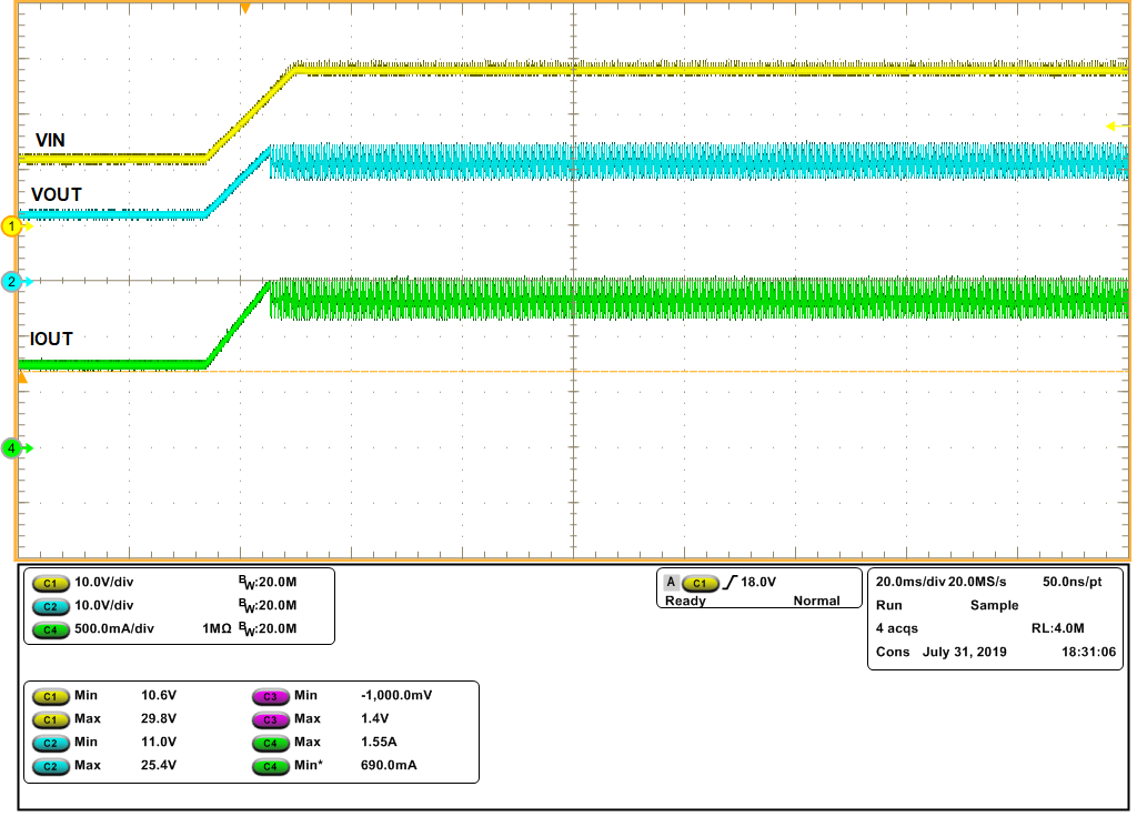 LM74202-Q1 output-ov-clamp-28vin-rload-16000-SLVSFD0.png