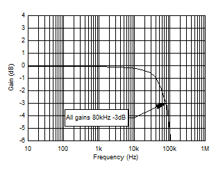 GUID-66DC8D30-6AC1-4A18-9AAA-F21EF9EEFAB2-low.gif