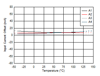 GUID-BCE9BDCF-531F-4048-8841-138D7068C8CF-low.gif