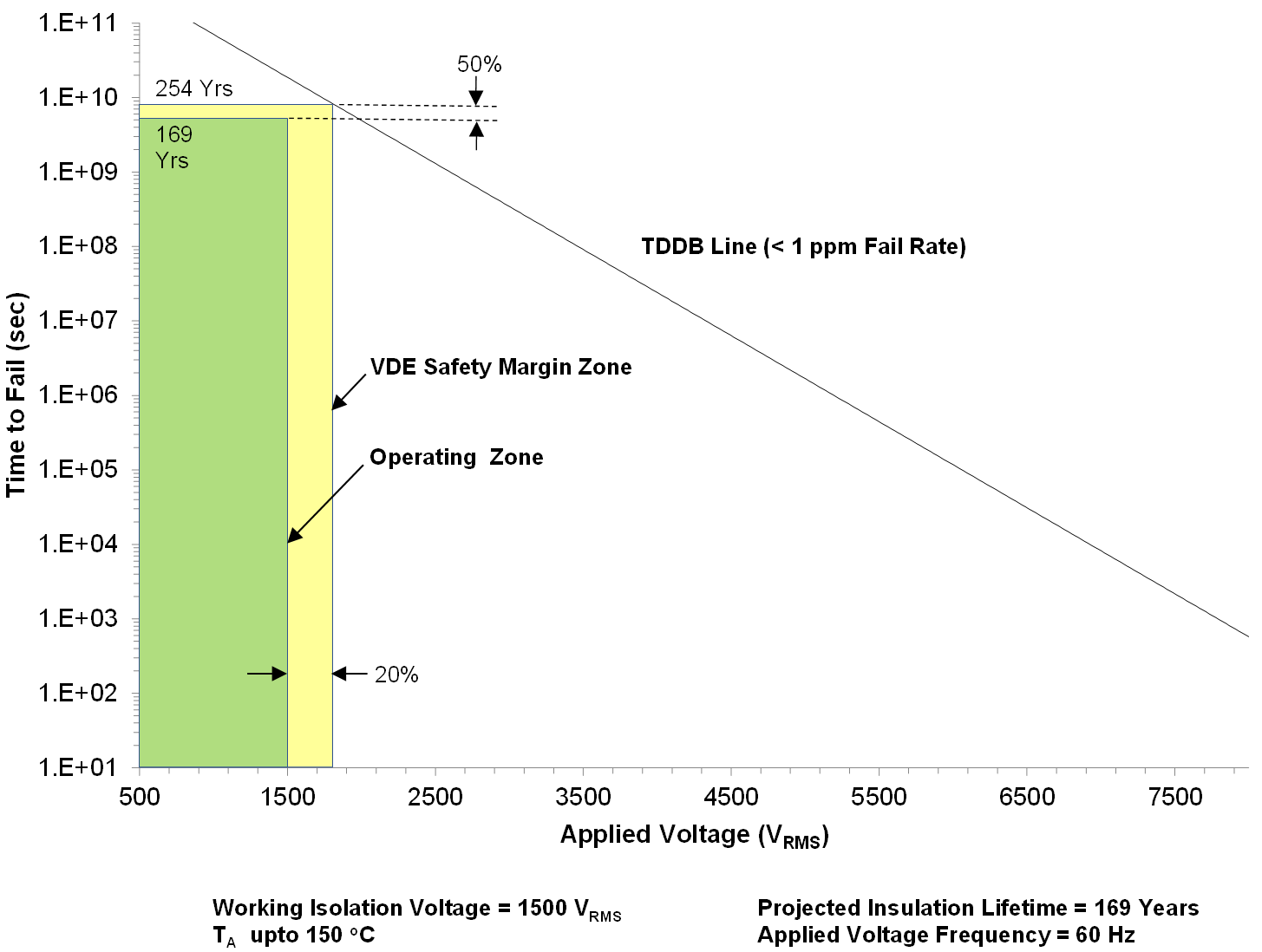 GUID-20221027-SS0I-SPQB-STRJ-JPJGW7DBWNCW-low.png