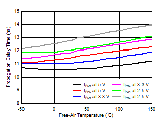 GUID-BC4206C2-CD3F-4975-85A8-CB80FB901AD6-low.gif