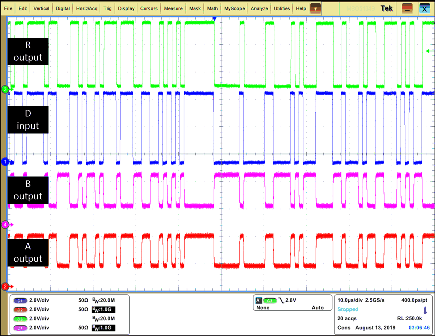 THVD1505 SLLSF68_PRBS_data_apps_curve.png