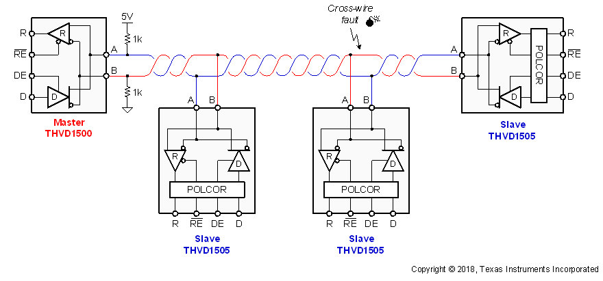 THVD1505 app_diagram.gif