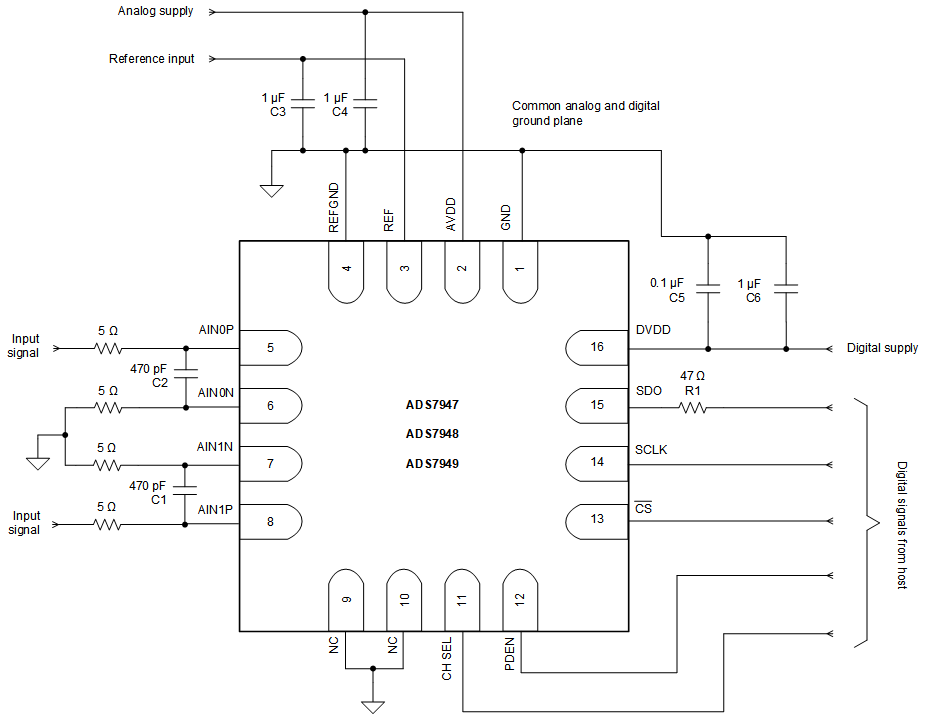 ADS7947 ADS7948 ADS7949 recommended_circuit.gif