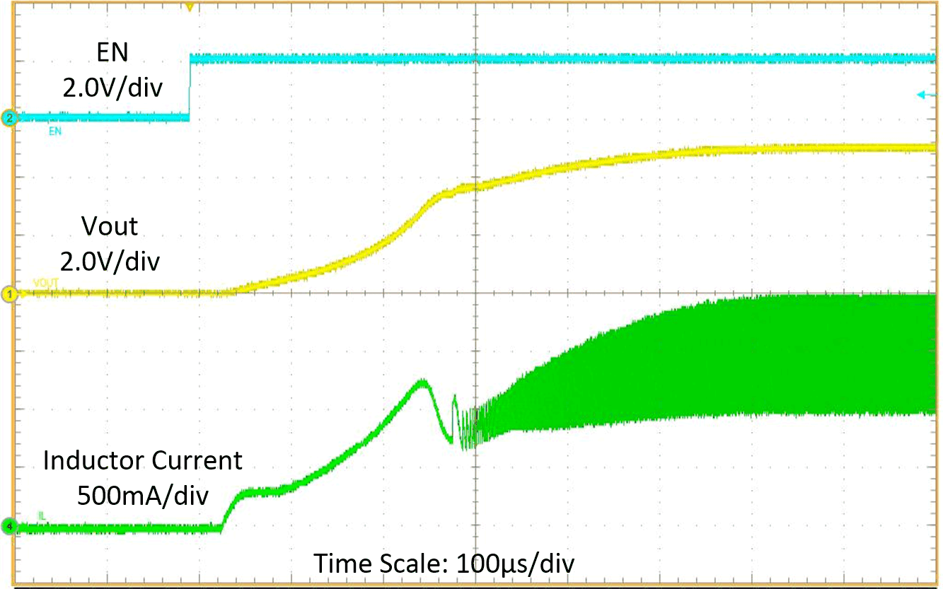 GUID-1E71DADF-C721-48CD-9171-37421CBEC6D7-low.gif