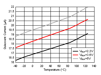 GUID-38DDC701-68E1-42D5-89F1-F404FE58789E-low.gif