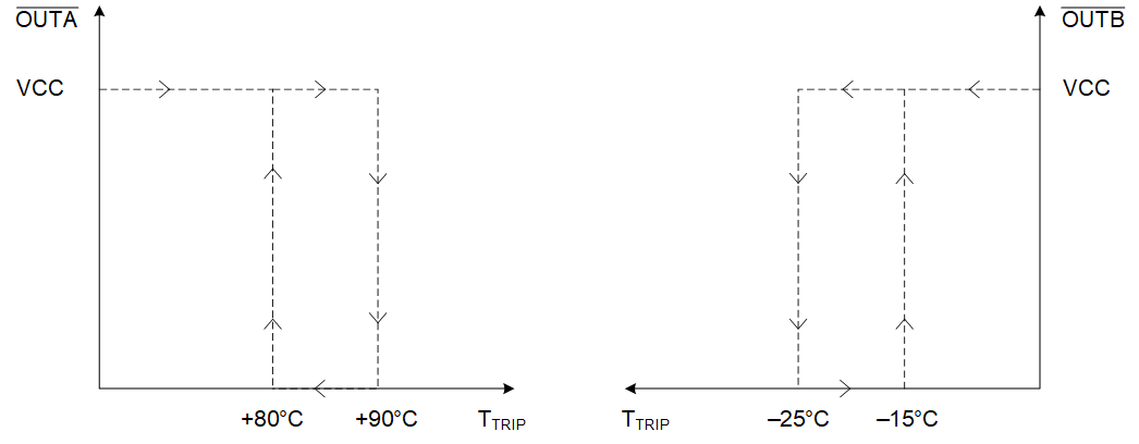 GUID-696EFD90-5AE4-457D-94DE-2189F805C314-low.gif