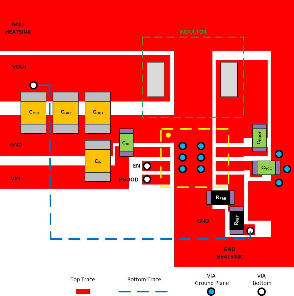 LMR36520 pcb_layout_soic.gif