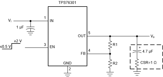 TPS763 TPS76301_adjustable_LDO_regulator_programming_slgs247.gif