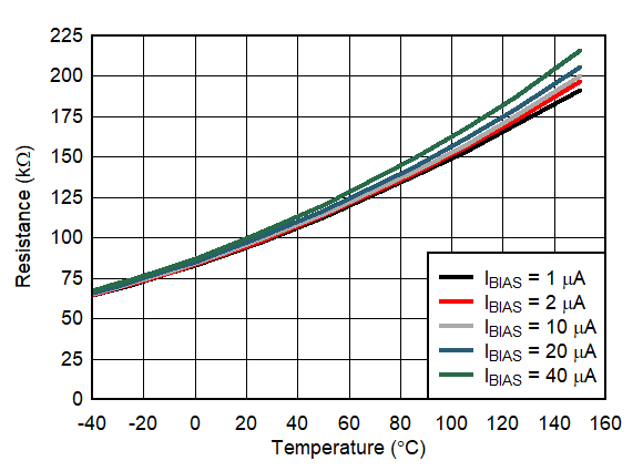 GUID-20200911-CA0I-D5CM-KFTT-RH20TGPZSHN1-low.gif