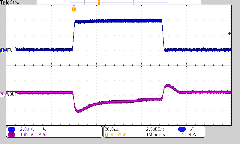 TPSM82810 TPSM82813 Load
                        Transient Response