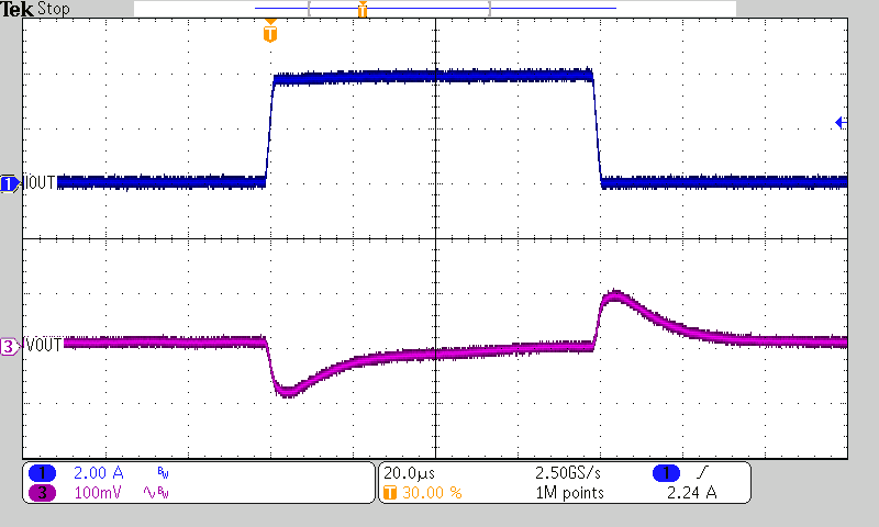 TPSM82810 TPSM82813 Load
                        Transient Response