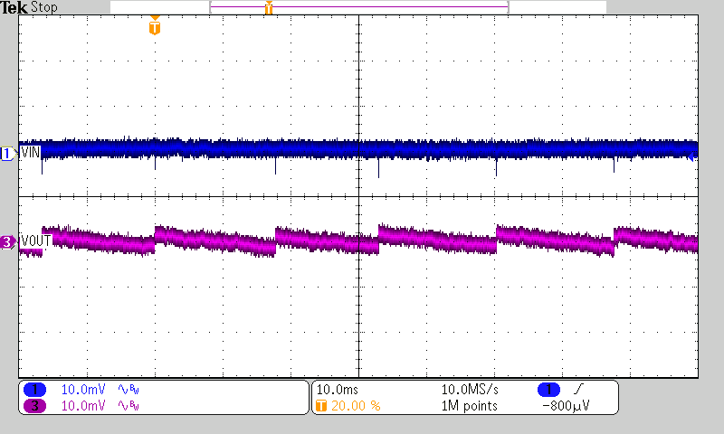 TPSM82810 TPSM82813 Output and Input Voltage Ripple