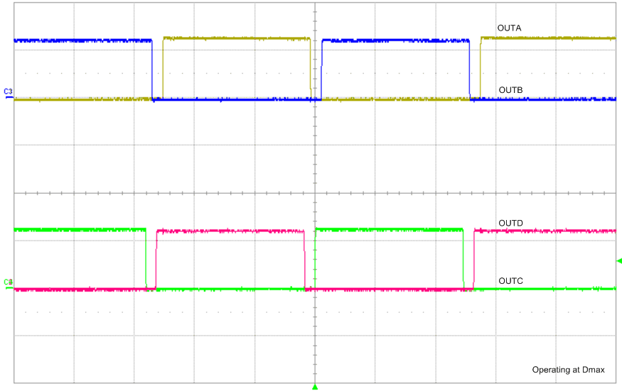 UCC1895 UCC2895 UCC3895 fig28_gate_drive_dmax.gif