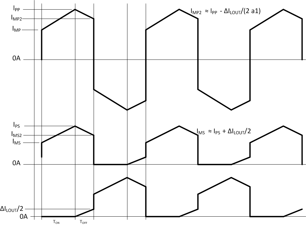 UCC1895 UCC2895 UCC3895 fig2_lua560.gif