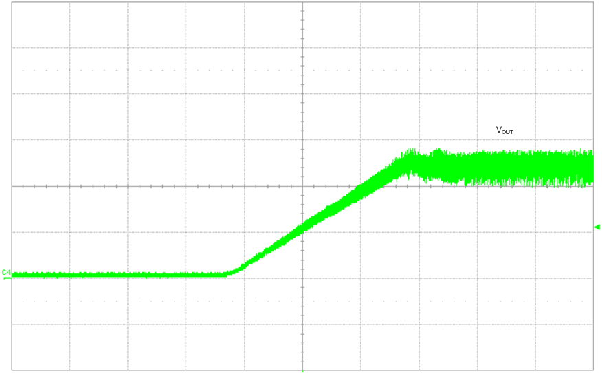 UCC1895 UCC2895 UCC3895 fig30_typ_start_up.gif