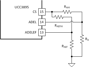 UCC1895 UCC2895 UCC3895 figure_adaptive_delays.gif