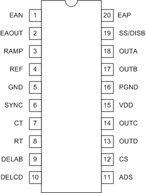 UCC1895 UCC2895 UCC3895 po2_soic_slus157.gif