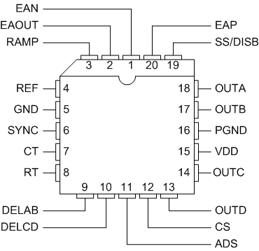 UCC1895 UCC2895 UCC3895 po3_q_l_slus157.gif