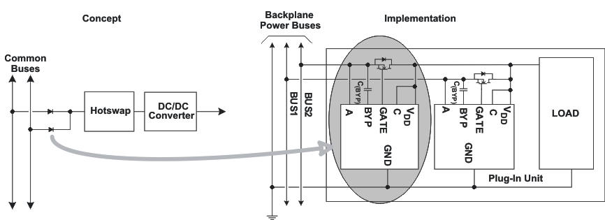 TPS2412 TPS2413 orng_bus_lvs727.gif