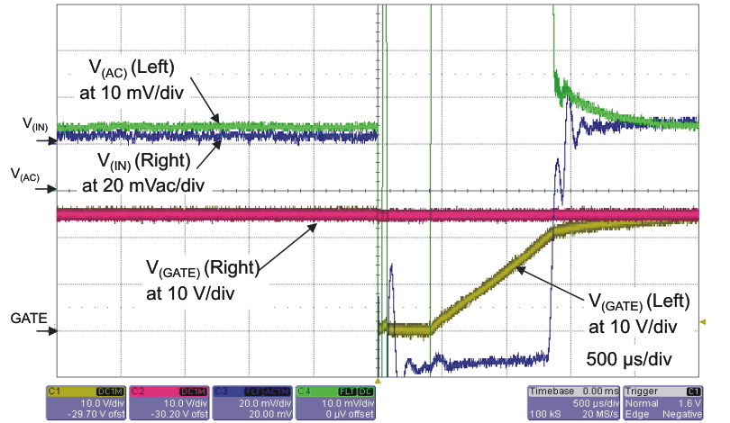 TPS2412 TPS2413 typ_off_3v_lvs728.gif