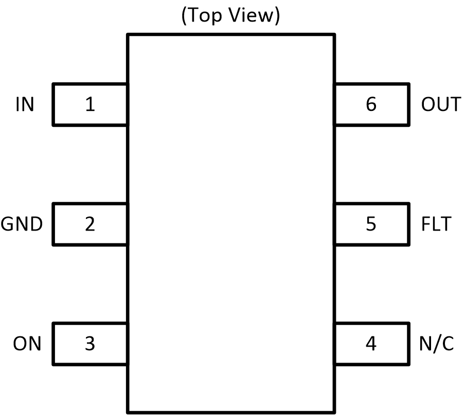 TPS22948 Pinout.jpg