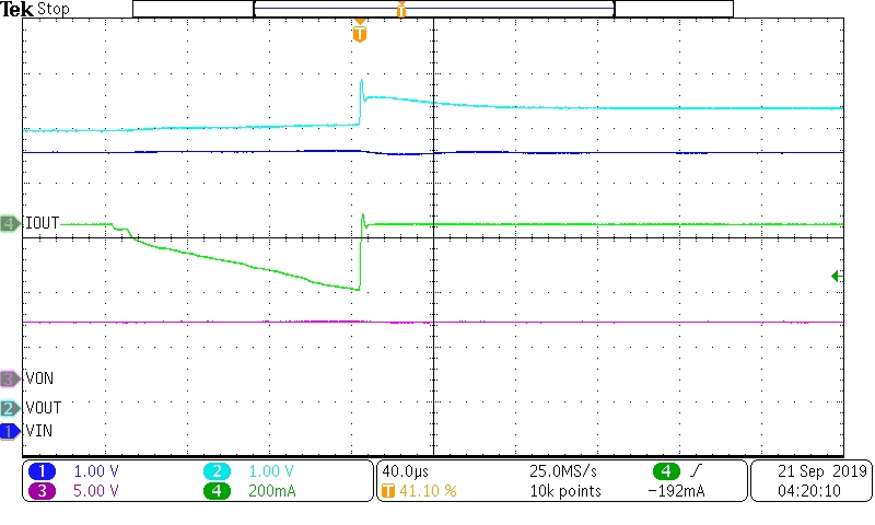 TPS22948 tRCB.jpg