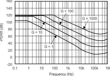 GUID-AEEC66BB-5629-4583-85B6-D67D1D5A2F10-low.gif