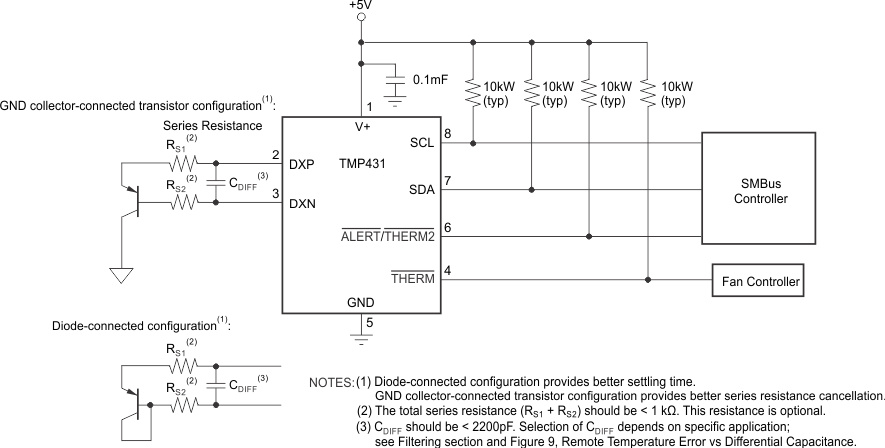 TMP431 TMP432 ai_basic_conn_431_bos441.gif