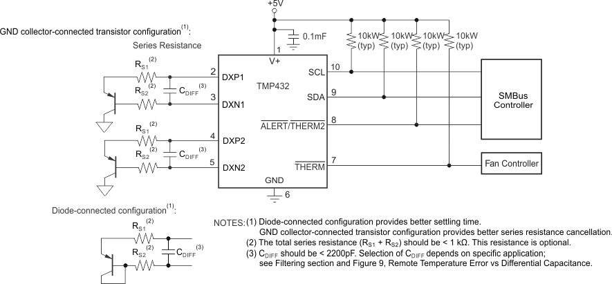 TMP431 TMP432 ai_basic_conn_432_bos441.gif