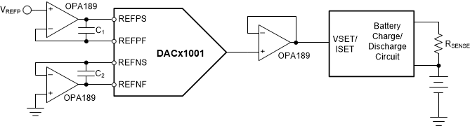 DAC11001A DAC91001 DAC81001 dac11001-battery-test-equipment.gif