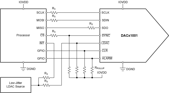 DAC11001A DAC91001 DAC81001 dac11001-intefacing-with-external-ldac-source.gif