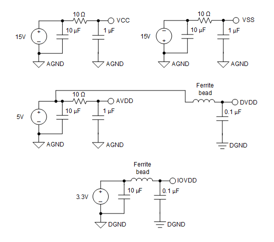 DAC11001A DAC91001 DAC81001 dac11001-power-supply-decoupling.gif