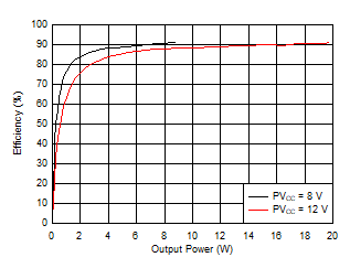 GUID-FE9BA383-64FC-4FCC-86E9-5FE9600B1BA9-low.gif