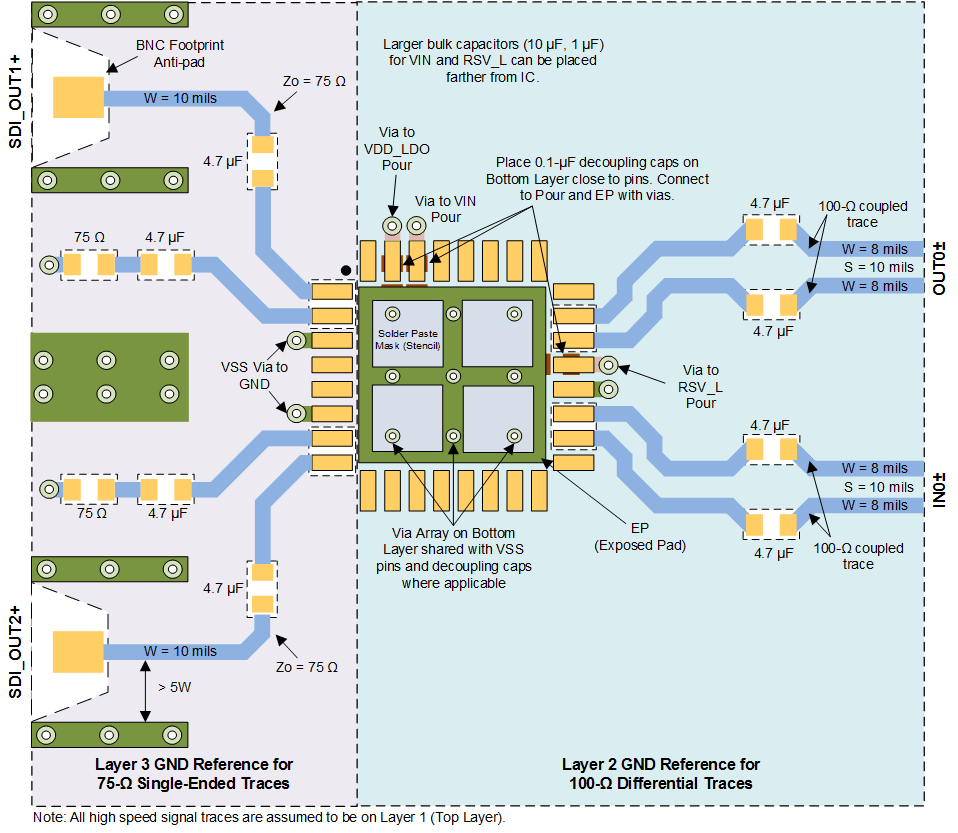 LMH1208 lmh1208_layout_example.gif