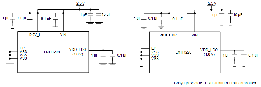 LMH1208 power_supply_recommendation_lmh1228_lmh1208_snls569.gif