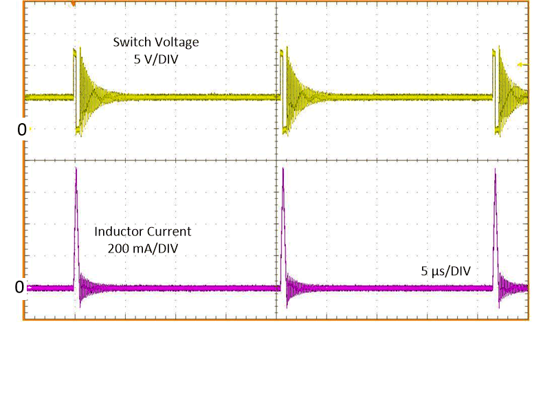 LM63615-Q1 LM63625-Q1 典型 PFM 开关波形，VIN = 12V，VOUT = 5V，IOUT = 10mA