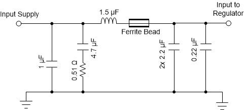 LM63615-Q1 LM63625-Q1 典型输入 EMI 滤波器