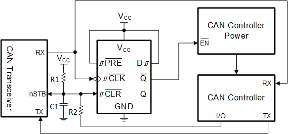 SN74HCS72-Q1 CAN-wake.gif