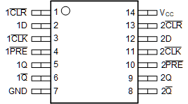 SN74HCS72-Q1 package-pinout-diagram.gif