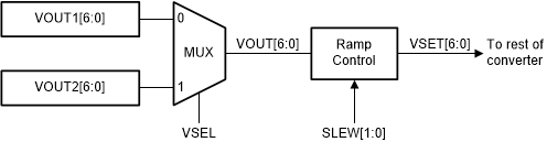 TPS63810 TPS63811 fbd-03-slvsek4.gif