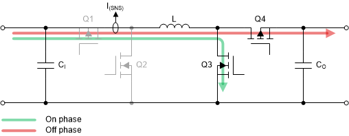 TPS63810 TPS63811 fbd-07-slvsek4.gif