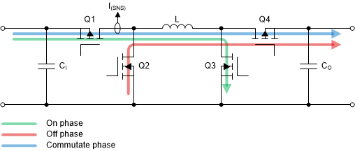 TPS63810 TPS63811 fbd-08-slvsek4.gif