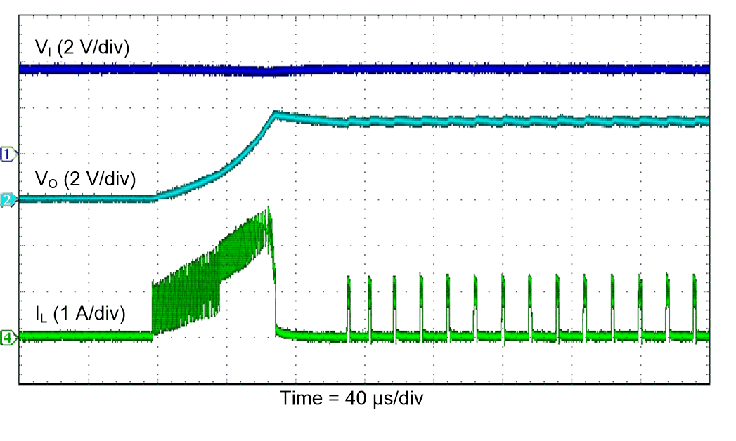 TPS63810 TPS63811 scope-09-slvsek4.gif