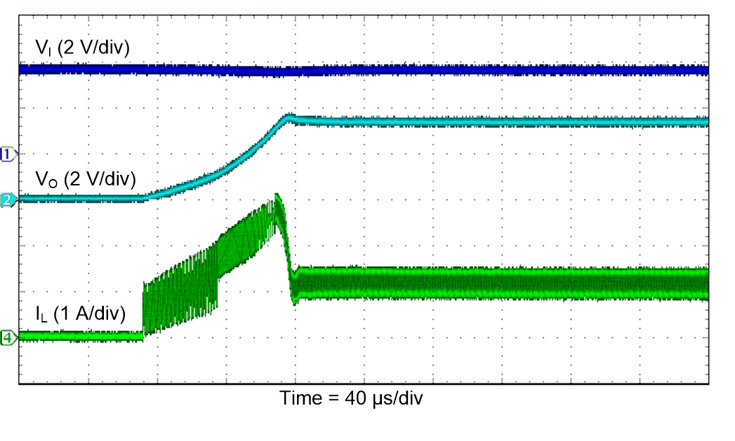 TPS63810 TPS63811 scope-10-slvsek4.gif