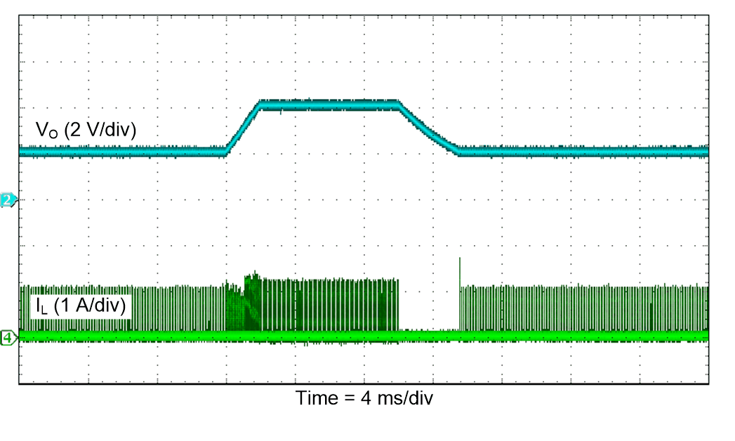 TPS63810 TPS63811 scope-11-slvsek4.gif