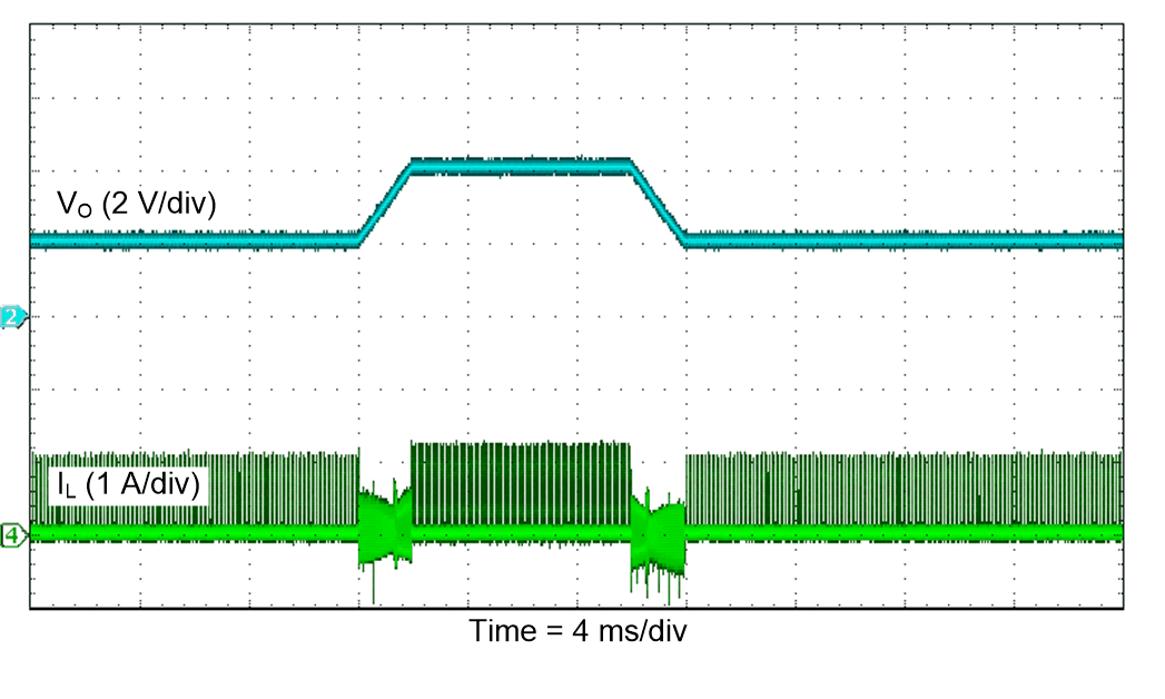 TPS63810 TPS63811 scope-12-slvsek4.gif