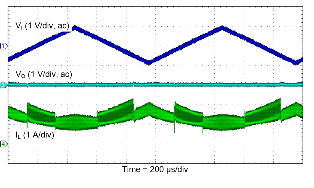 TPS63810 TPS63811 scope-14-slvsek4.gif