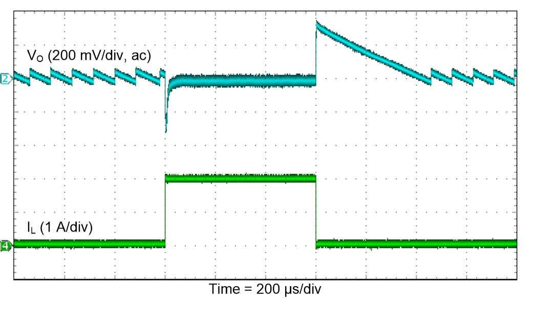 TPS63810 TPS63811 scope-16-slvsek4.gif